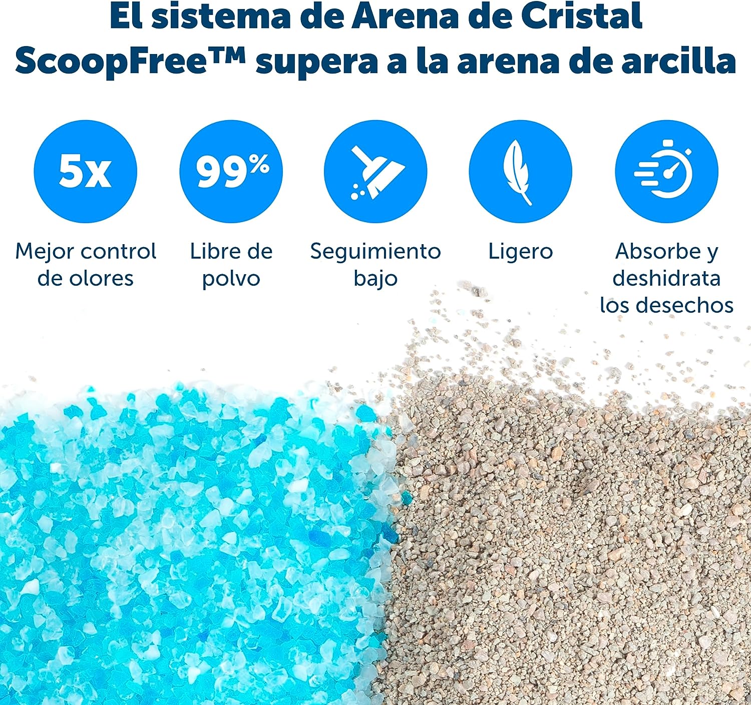 Petsafe scoopfree arena de cristal