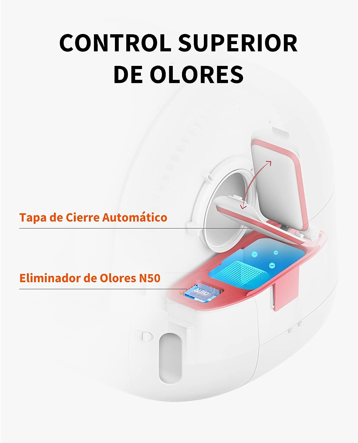 Petkit Pura Max Control de Olores