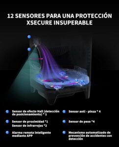 Petkit Pura X Seguridad