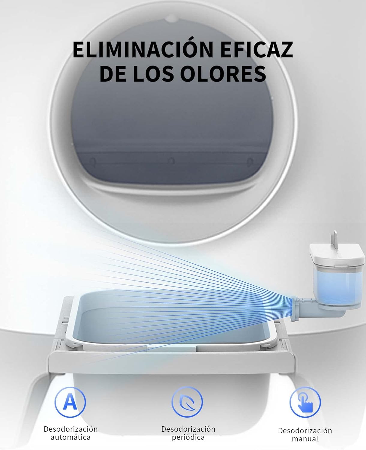 Petkit Pura X Control de Olores