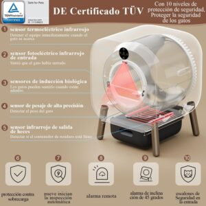 Arenero Pawbby Certificado TUV - Aternativa Arenero Xiaomi