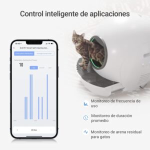 ELS PET Arenero App